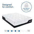 Cool Gel Chill Memory Foam 14-Inch Mattress with 2 BONUS Pillows