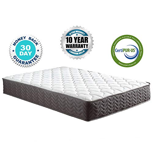 12" Inch Certified Independently & Individually Wrapped Spring Contour Mattress