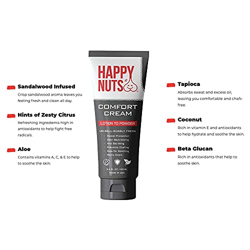 Comfort Cream | Deodorant For Men | Anti-Chafing, Sweat Defense & Odor Control