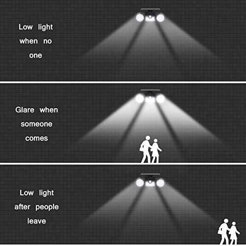 Solar Lights Outdoor ,Fatpoom 30 LED Solar Security Light with Motion Sensor Dual