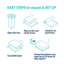 12" Inch Certified Independently & Individually Wrapped Spring Contour Mattress