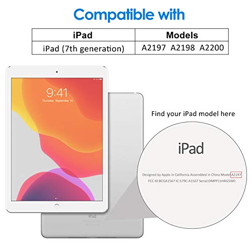 JETech Screen Protector compatible with iPad (10.2-Inch, 2021/2020/2019 Model, 9/8/7 Generation), Tempered Glass Film