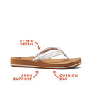 Reef womens Reef Cushion Breeze Flip Flop, Cloud, 10 US