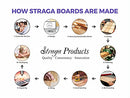 Personalized Engraved Chef Cutting Board - Housewarming or Birthday Gift. 501