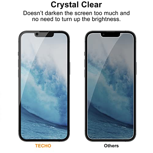 TECHO Privacy Screen Protector Compatible with iPhone 14 Plus/iPhone 13 Pro Max