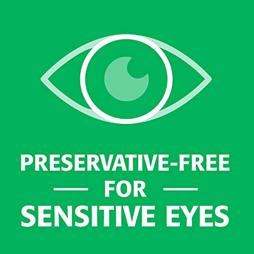 Lubricant Eye Drops, Preservative-Free, 0.01 Fl Oz Single-Use Containers, 50 Count