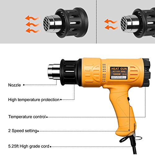 Heat Gun 1800W 122℉~1202℉（50℃- 650℃）Fast Heating Heavy Duty Hot Air Gun Kit