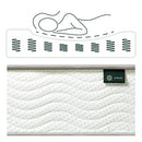 8 Inch Foam and Spring Mattress / CertiPUR-US Certified Foams