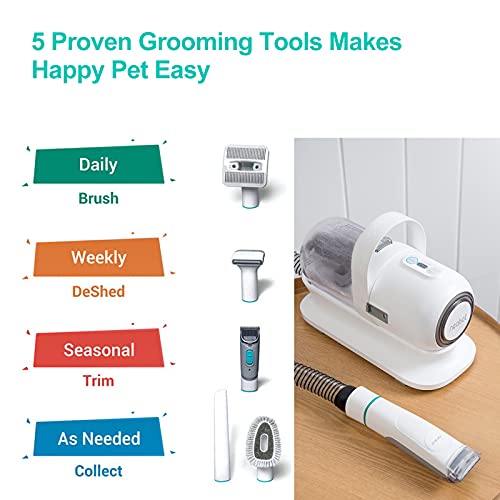 Pro Pet Grooming Kit & Vacuum Suction 99% Pet Hair, Professional Grooming Clippers
