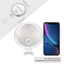 5Inch,20X Magnifying Mirror, Two Sided Mirror, 20X/1X Magnification