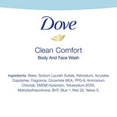 Body and Face Wash for Healthier and Stronger Skin
