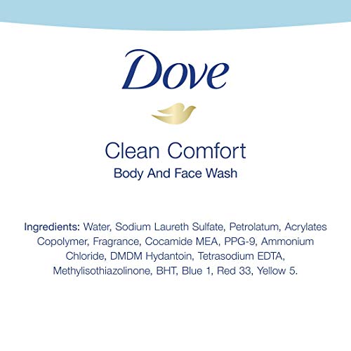 Body and Face Wash for Healthier and Stronger Skin