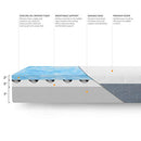 Cooling Gel-Infused, Medium-Firm Memory Foam Mattress, CertiPUR-US Certified