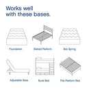 Cool Gel Chill Memory Foam 14-Inch Mattress with 2 BONUS Pillows