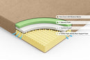 5 Inch Youth Memory Foam Mattress / Kids’ Room & Bunk Bed Mattress, Narrow Twin
