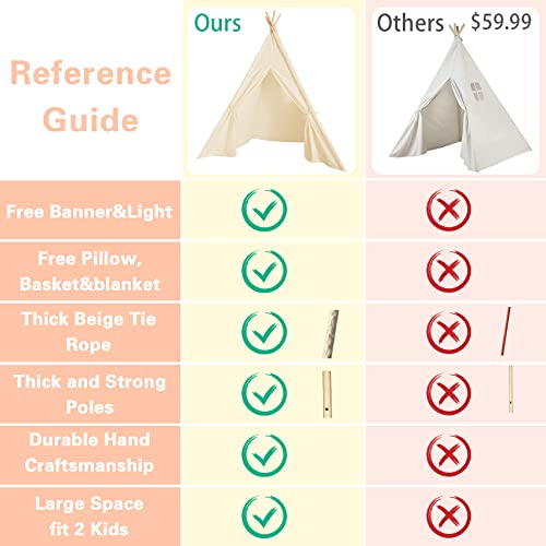 Kids Foldable Tent with Pillow, Banner, Fairy Lights, Blanket and Basket