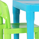 Aqua Table & Green/Yellow Kids Lightweight Plastic Table and 2 Chairs Set, Square, Toddler