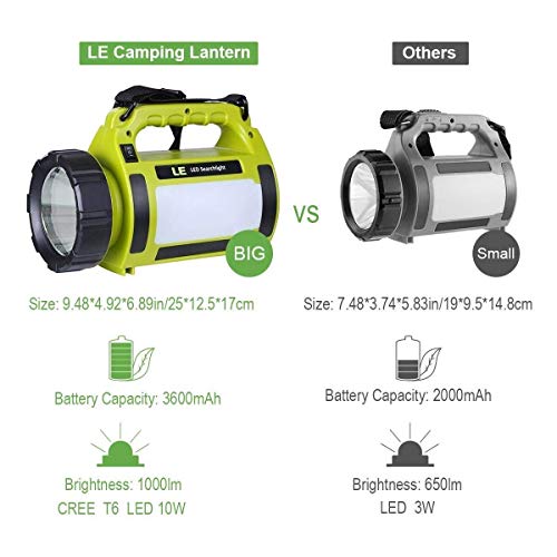 LE Rechargeable LEDCamping Lantern,1000LM,5 Lt Modes,3600mAh Power Bank
