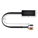 HDMI to SVideo, HDMI to SVideo Adapter, HDMI to AV CVBS Svideo Converter