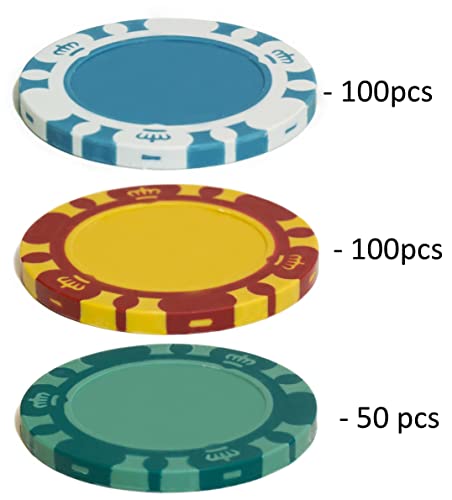 Customizable Poker Chips - Set of 250 Heavyweight Professional Chips (Design B (Set