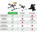 Under Desk Bike Pedal Exerciser with Electronic Display for Legs and Arms Workout