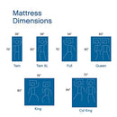 Gel Memory Foam 12-Inch Mattress | CertiPUR-US Certified | Bed-in-a-Box
