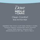 Body and Face Wash for Healthier and Stronger Skin