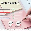 Transparent Sticky Notes - 500Pcs Clear Sticky Note for Books Annotation, Planner, Bible A