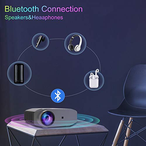 5G WiFi Bluetooth Projector, Artlii Energon 2 Outdoor Projector Support 4K