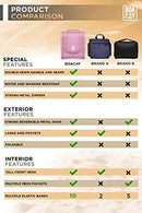 Premium Hanging Travel Toiletry Bag for Women and Men, Hygiene Bag