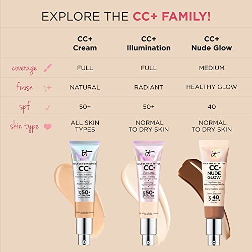 Cc+ Nude Glow Lightweight Foundation + Glow Serum With Spf 40 - With Niacinamide