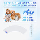Scat Pet Shock Mat Indoor Upgraded, Safe Shock Training Pads for Dogs and Cats