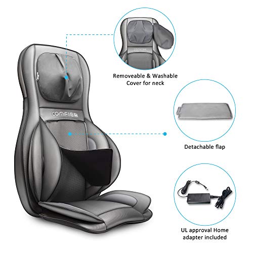 Comfier Neck and Back Massager with Heat- Shiatsu Massage Chair Pad Portable