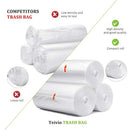 330 Counts Strong Trash Bags Garbage Bags by Teivio, Bathroom Trash Can Bin Liners