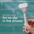 Disposable Razors for Women with Sensitive Skin
