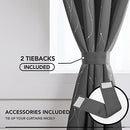Blackout Grey Curtains for Living Room - Grommet Curtains 63 Inch Length, Wave Dots
