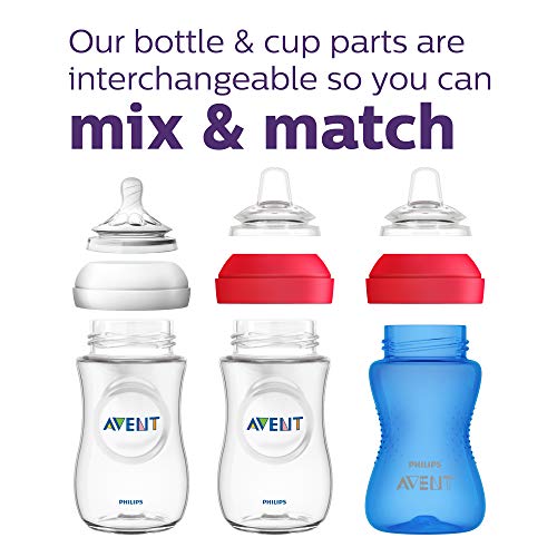 Philips Avent My Grippy Spout Cup, 10 Ounce, 2 Pack, Blue/Green, SCF801/21