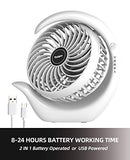 viniper Small Battery Desk Fan, USB Battery Operated Fan : 3 Speeds, 180° Rotation