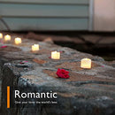 Flameless Tea Lights Candles, Last 5days Longer Battery Operated LED Votive Candles