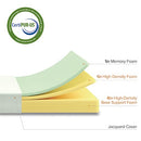6 Inch Green Tea Memory Foam Mattress / CertiPUR-US Certified / Bed-in-a-Box
