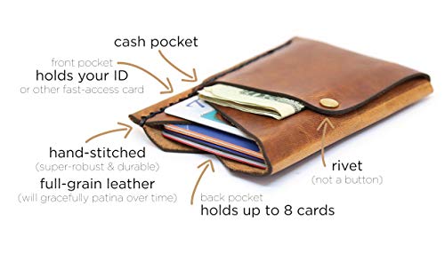 Big Spender Leather Wallet (Teal)