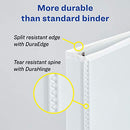 Durable View 3 Ring Binder, 1 Inch Slant Rings, 4 White Binders (17575)