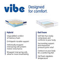 Gel Memory Foam 12-Inch Mattress | CertiPUR-US Certified | Bed-in-a-Box