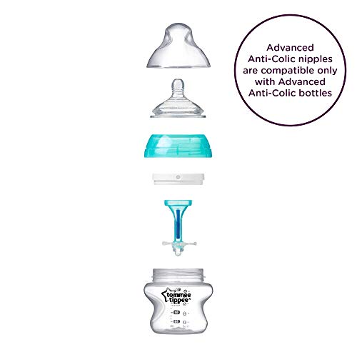 Advanced Anti-Colic Newborn Baby Bottle Feeding Gift Set, Heat Sensing Technology,