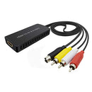 HDMI to SVideo, HDMI to SVideo Adapter, HDMI to AV CVBS Svideo Converter