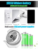 viniper Small Battery Desk Fan, USB Battery Operated Fan : 3 Speeds, 180° Rotation