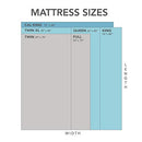 Cool Gel Ventilated Memory Foam 12-Inch Mattress | CertiPUR-US Certified | Bed-in-a-Box, Queen