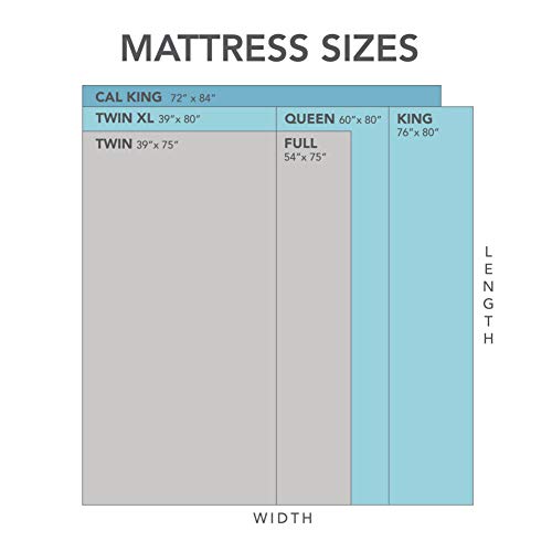 Cool Gel Ventilated Memory Foam 12-Inch Mattress | CertiPUR-US Certified | Bed-in-a-Box, Queen