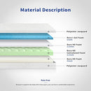 Olee Sleep 10 inch Aquarius Memory Foam Mattress - Full