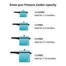 Deluxe Duo Plus Pressure Cooker, 2 Litre, Black